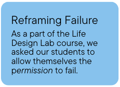 DYL reframe